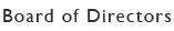 About us - Board of Directors